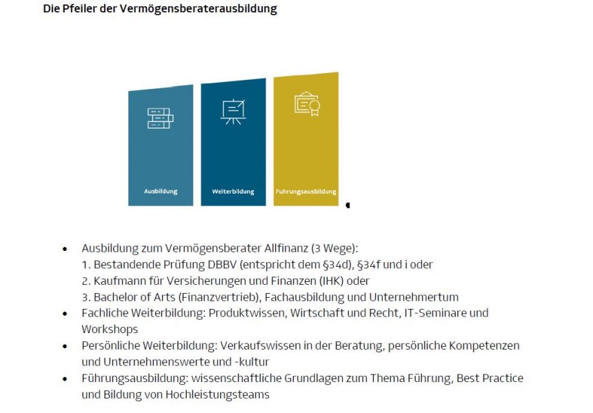 Vertriebsmaschine DVAG buhlt um junge Talente - Versicherungswirtschaft ...