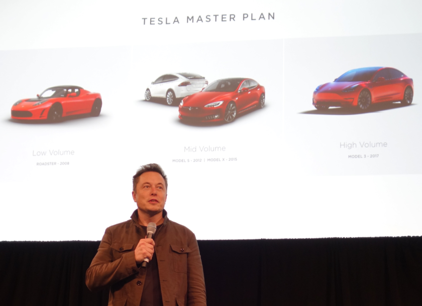 Tesla Insurance trotzt Kritikern mit Umsatzanstieg um 115 Prozent